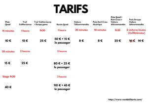 tarifs vent de liberté parc de loisir rodez combelles